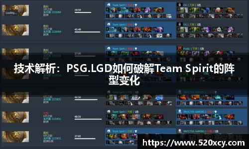 技术解析：PSG.LGD如何破解Team Spirit的阵型变化