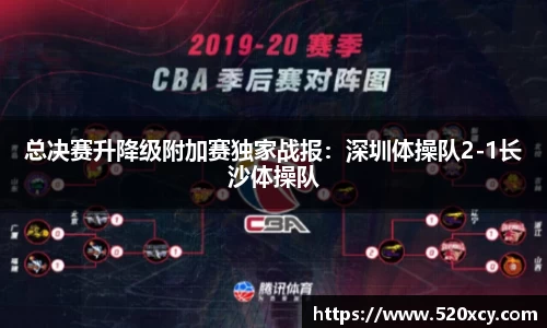 总决赛升降级附加赛独家战报：深圳体操队2-1长沙体操队