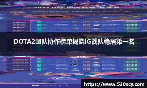 DOTA2团队协作榜单揭晓IG战队稳居第一名