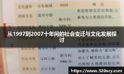 从1997到2007十年间的社会变迁与文化发展探讨