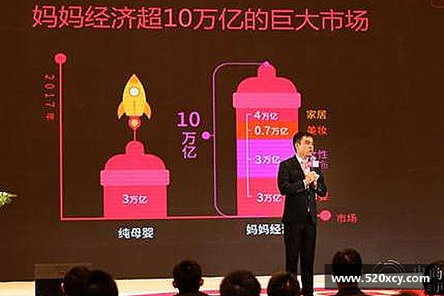 关于澳门威尼斯人